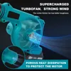 ZSQHET HY8010B Rechargeable Blower Makita 18V Battery Dedicated Cordless Blower Air Flow Adjustment Vacuum Cleaner Electric Tool 6