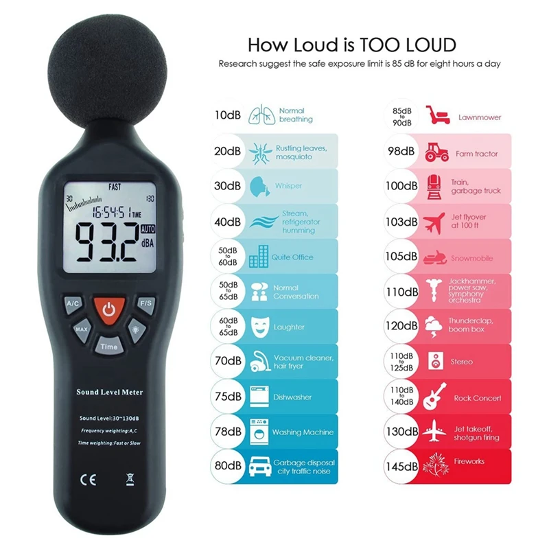 High-Precision Noise Sensor Decibel Meter, Noise Meter Noise Meter, Noise Recorder Measuring 30-130DB USB Recording 6