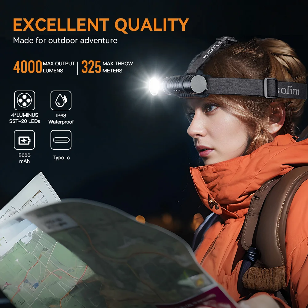 SOFIRN HS41 Latarka czołowa 4000lm Reflektor 21700 USB C Latarka akumulatorowa SST20 LED Mocna latarka z magnesem na ogonie