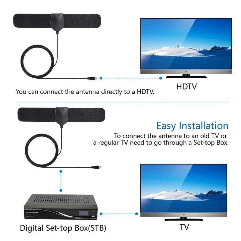 

HDTV Indoor Antenna 25 Mile Signal Reception Hi-Power Amplified Antenna