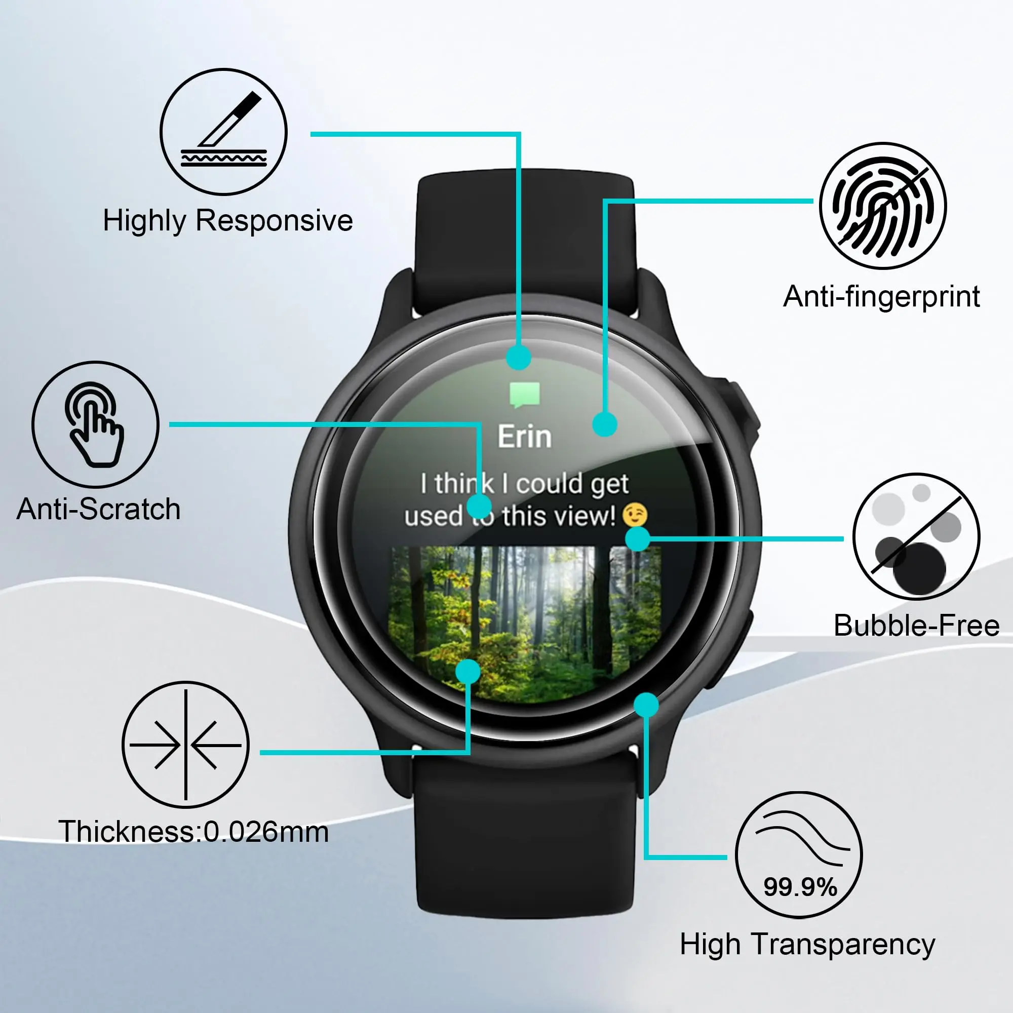 3D Full Coverage Soft Flexible Screen Protector Film