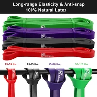 Pull Up Resistance Band 35-85lbs Anti-Snap Latex Powerlifting Stretch Mobility Training Fitness Tool - Image 4