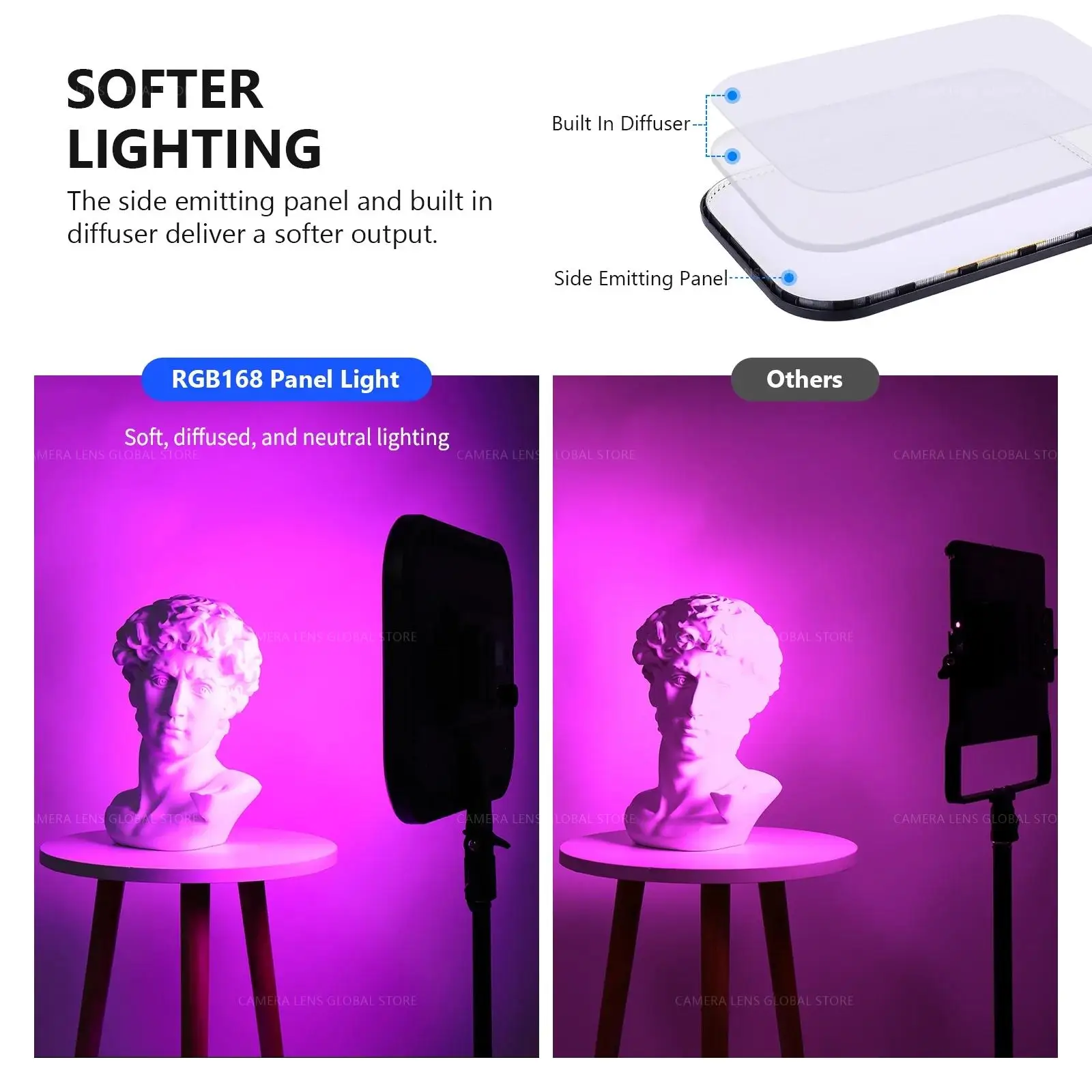 NEEWER 2er-Pack RGB168 18,3-Zoll-RGB-LED-Videoleuchte mit App 