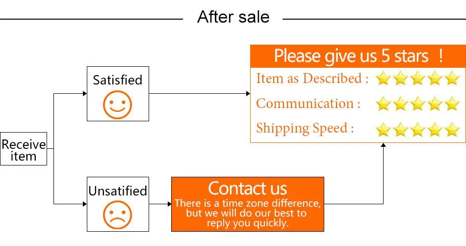 S0b63d1f06f2d4411afbfa1fc64997449d - Hellsing Merch