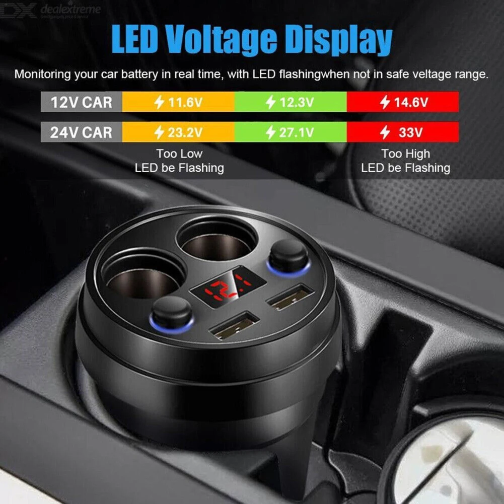    USB 3.1A   й    , LED ÷, ڵ ׼