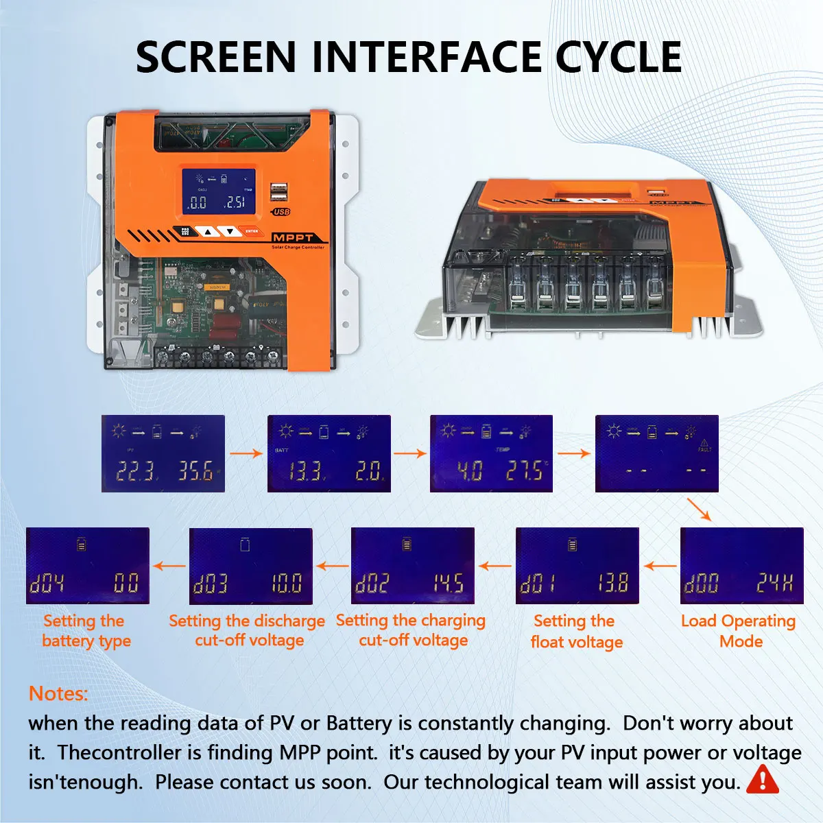 40A MPPT Solar Charge Controller DC 12V 24V 36V 48V AUTO Solar Panel R – AMPINVT®DE Official Store |Solar Home System Manufacturer