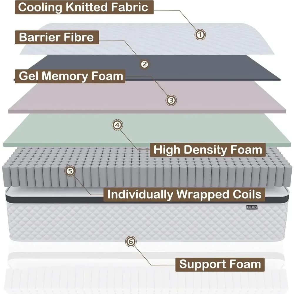 Queen size Mattresses, 12 Inch, Gel Memory Foam Individual Pocket Spring for Motion Isolation, Medium Firm Feel, Mattresses 5