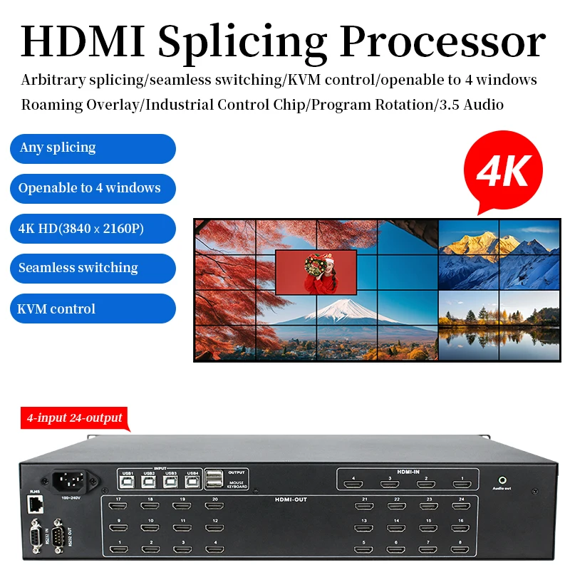 Ƽ ũ ũ ö̽ ó , HDMI ɸ Ʈ ó   μ, 4K 