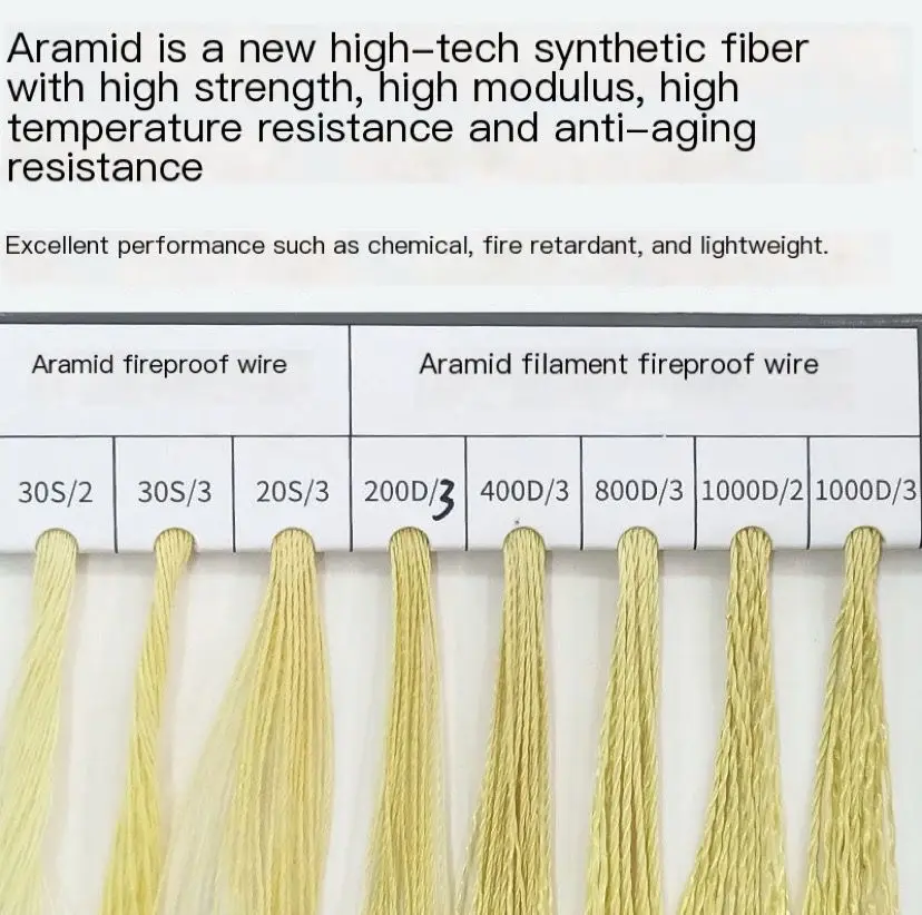 Temperature Sewing Kevlar Thread Flame-Retardant Aramid Fire Sewing  560-Degree Line Thread Wholesale Kevlar High - AliExpress