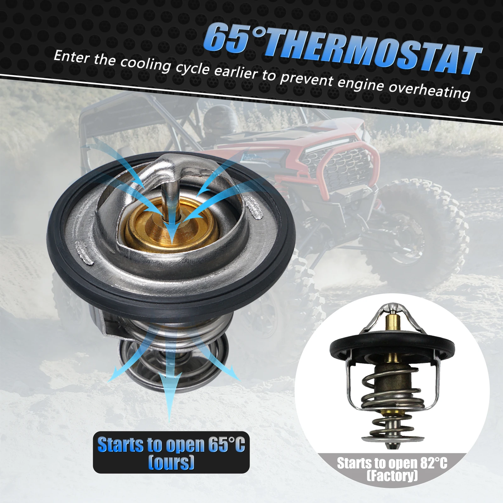 NICECNC für Polaris RZR XP 1000 UTV RZR 900 Thermostat mit O-Ring S4 1000 2015–2020 General 1000 Deluxe EPS 2017–2020 2021 – Detail 14