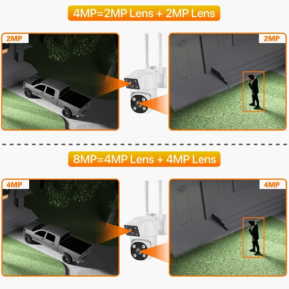 O-KAM 카메라 듀얼 렌즈 와이파이 PTZ 카메라, 컬러 나이트 비전, 자동 추적, 양방향 오디오, 야외 보안 감시 카메라, 4K, 8MP