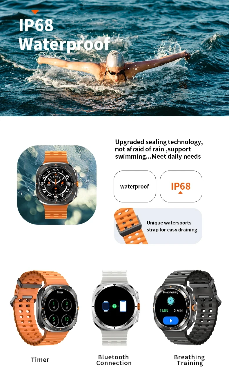 GPS New  Watch 7 Ultra 47mm Smart Watch IP68 Waterproof Bluetooth Call Compass Smartwatch for Men Women 1.43" AMOLED Screen SpO2 3