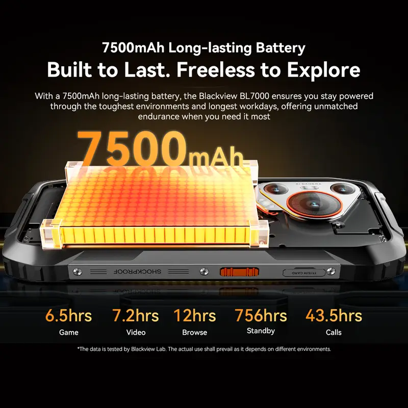 BLACKVIEW BL7000 5G AI Rugged Phone Deepseek GPT Android 15 Smartphone, 6.78" HD+2.4K Display 120Hz, 8GB RAM 256GB, 7500Amh - Image 4