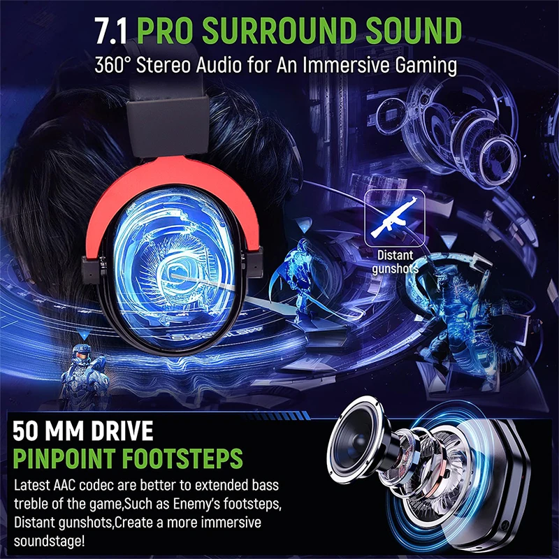 Surround Sound The Best Bluetooth Gaming Headset Best Budget