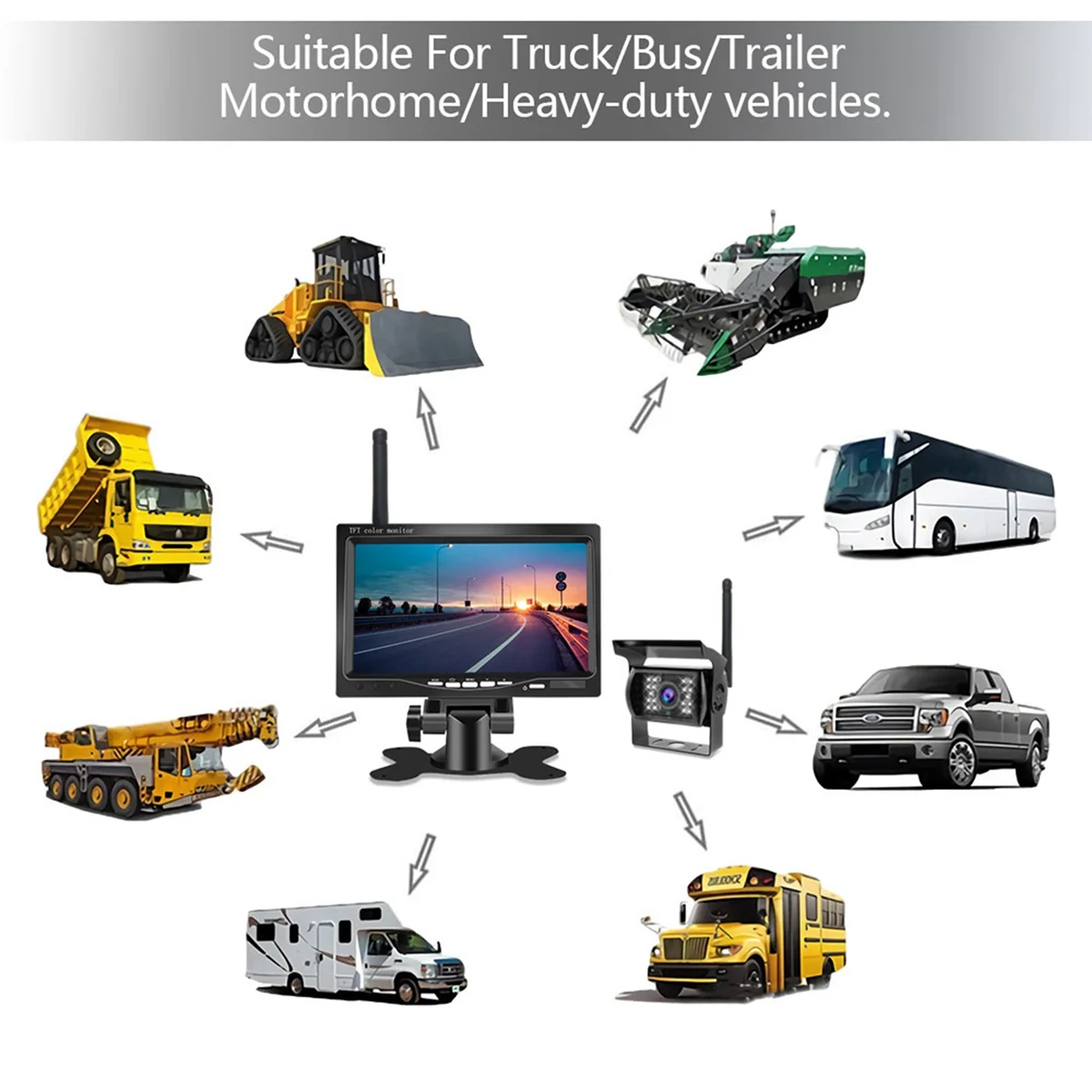 

2X 7Inch Monitor Wireless Rear View Backup Camera Night Vision System for Car RV Truck Bus