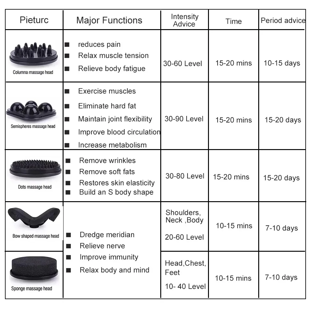 New Vacuum G8 Vibration Body Massage Machine High Frequency Vibrating Body Shaping Device Weight Loss Home Salon Use 6