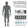 Scale for Body Weight and Fat Percentage, 8 Electrodes High Precision Digital Scale for BMI 20 Body Composition Measurement 5