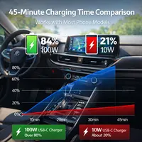 Super Fast Car Charger Adapter – 4-Port USB PD & QC 3.0 Fast Charging with LED Voltmeter, Universal Car Charger - Image 2
