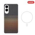 SunSet Magnetic