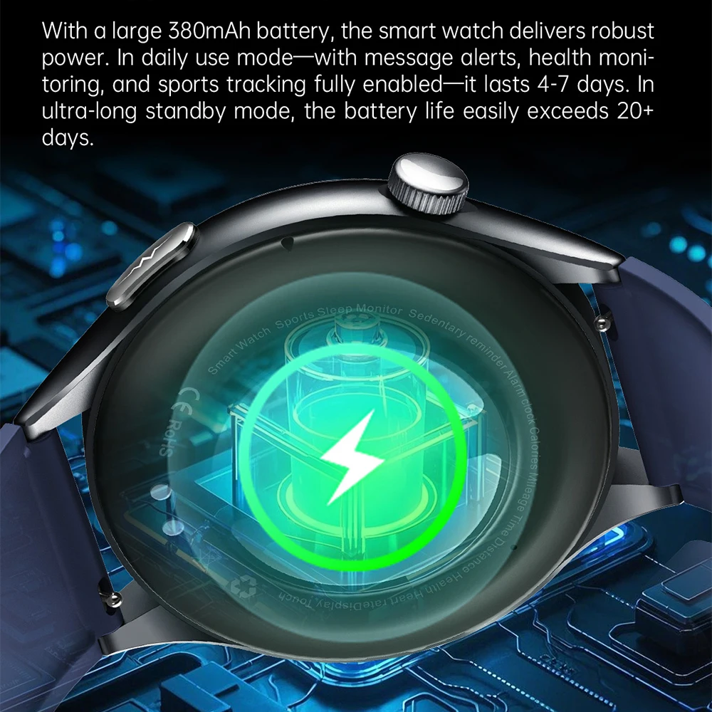 2025 New Health Analysis ECG+PPG Smart Watch Body Fat Uric Acid Blood Pressure Heart Rate Tracker NFC Smartwatch For Android IOS 6
