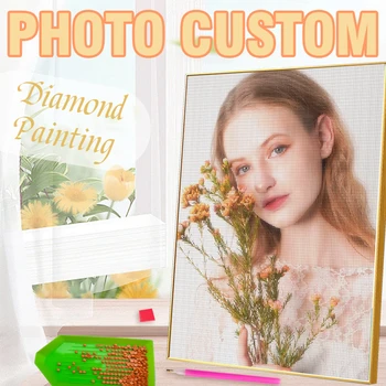 RUOPOTY Photo Custom 5D DIY Full Round Diamond Diamond Painting Mosaic Handmade Production With Your Own Picture DIY Craft