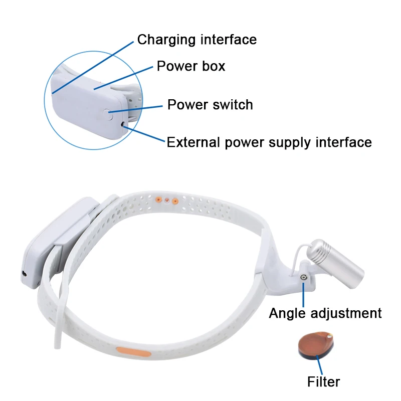 

LED 3W Portable Lightweight Headlight Silicone Portable Surgical Dental Head Lamp Head Lamp Yellow Light White Light