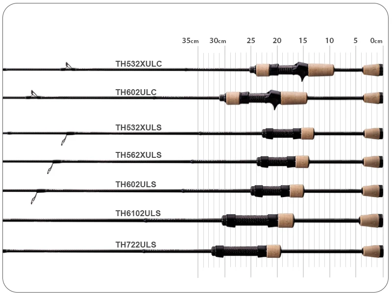 PURELURE TITANIUM-T XUL BFS Angelrute 0,5-6g Wurfgewicht 5FT 6FT für Barsch, Forelle, Bass Spinning Casting mit Titan-Ringführung MF Action – Detail 16