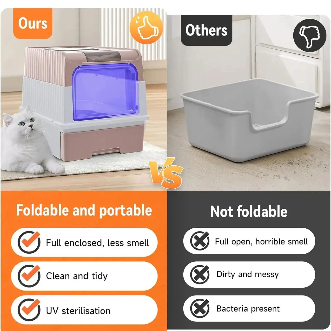 UV Sterilization Cat Litter Box Spacious Enclosed Design With Odor Control Automatic UV Lamp And Easy-Clean Drawer,Pink/Grey_voghion.com