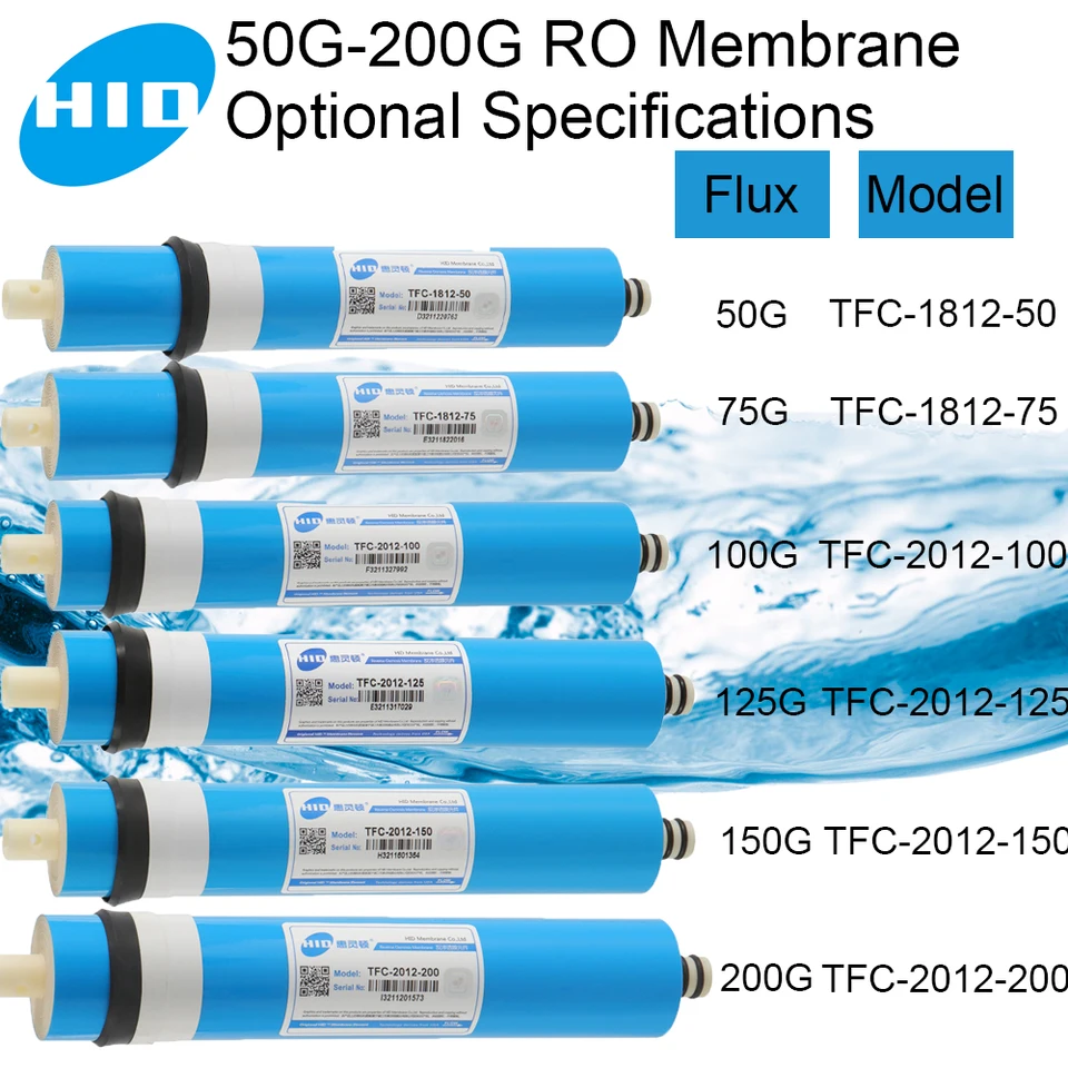 UIHECTA Membrane OI 200 GPD Film Sec 2812-200 GPD Filtre À Eau Par