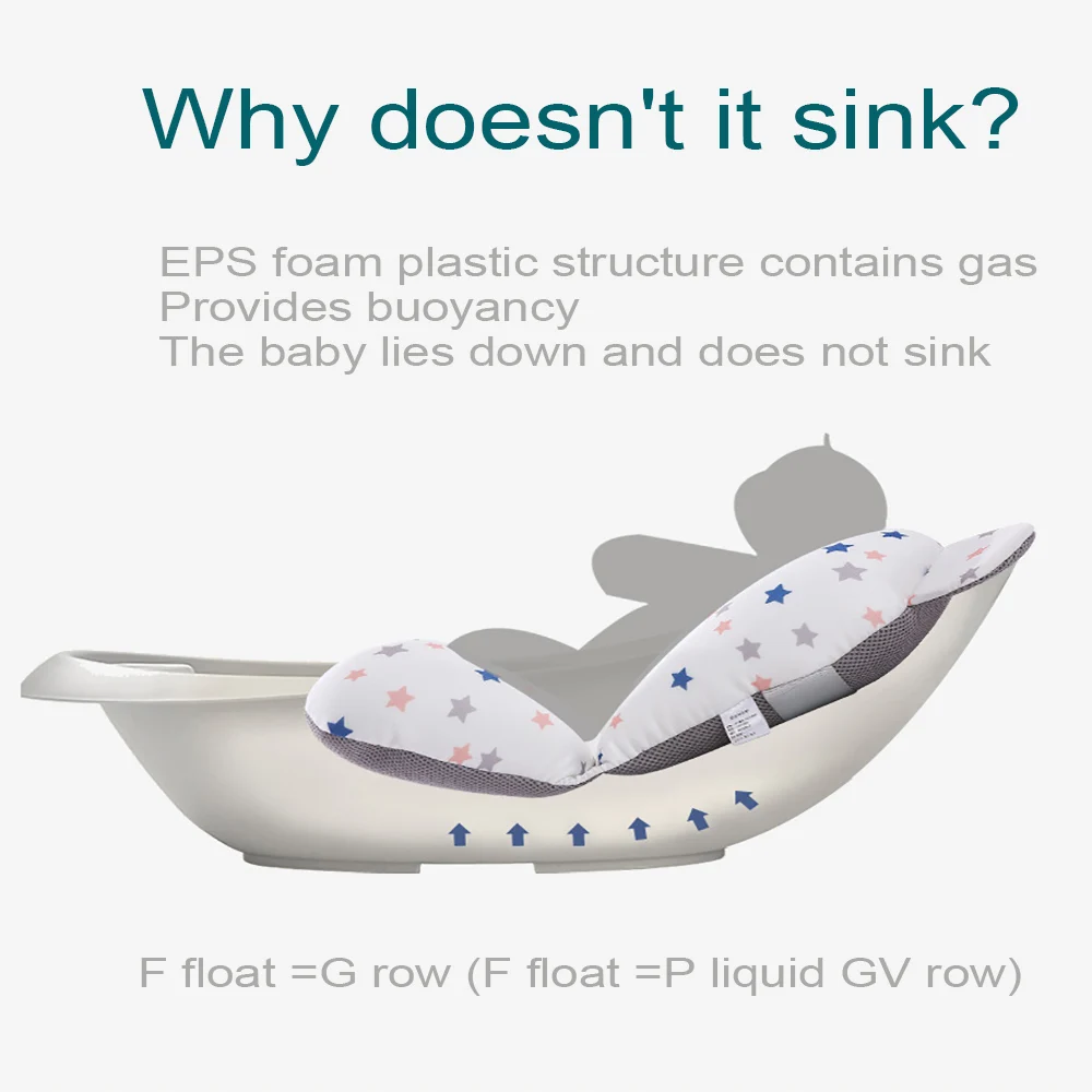 Portable Baby Bath Holder Non-slip Bed Infant Shower Sponge