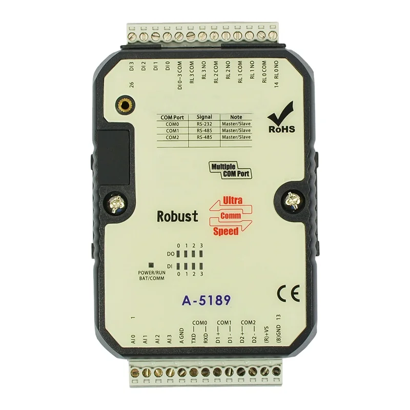 

Mini PLC Controller (A-5189)