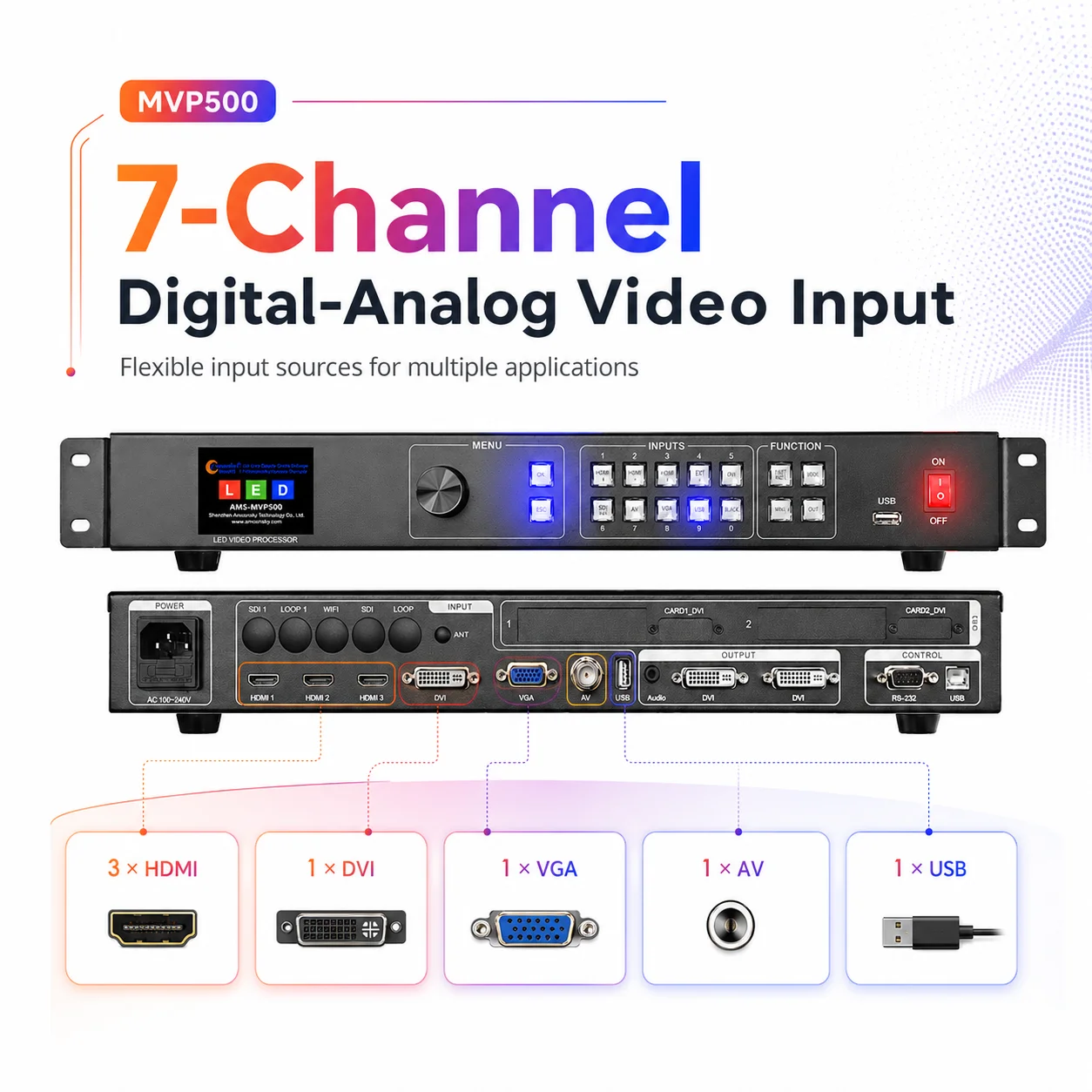 Amoonsky 4K Multi-Window LED Video Processor AMS MVP500 7 Channel HD DVI USB Broadcast Conference 2