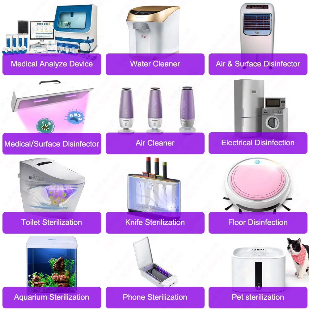 Deep UV LED UVC 270nm 280nm UVB 300nm 305nm UVA 395nm Chip 3535 7mW 15mW Ultraviolet Lamps For Water Air Virus Sterilization uv curing lamp,uv disinfection lamp,uv sterilization lamp