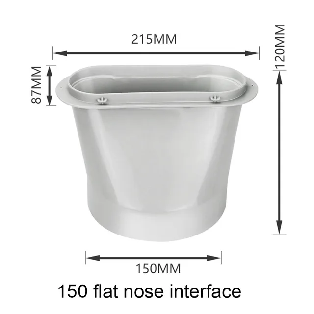 FLAT MOUTH
