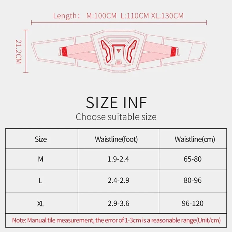 ������� ����Ŭ�� ��Ÿ� �㸮 ��ȣ�� ��ȣ��, ���� ���� ��⼺ �����ε� ���̵� �㸮 ��ȣ��, ���� ������ ��Ʈ