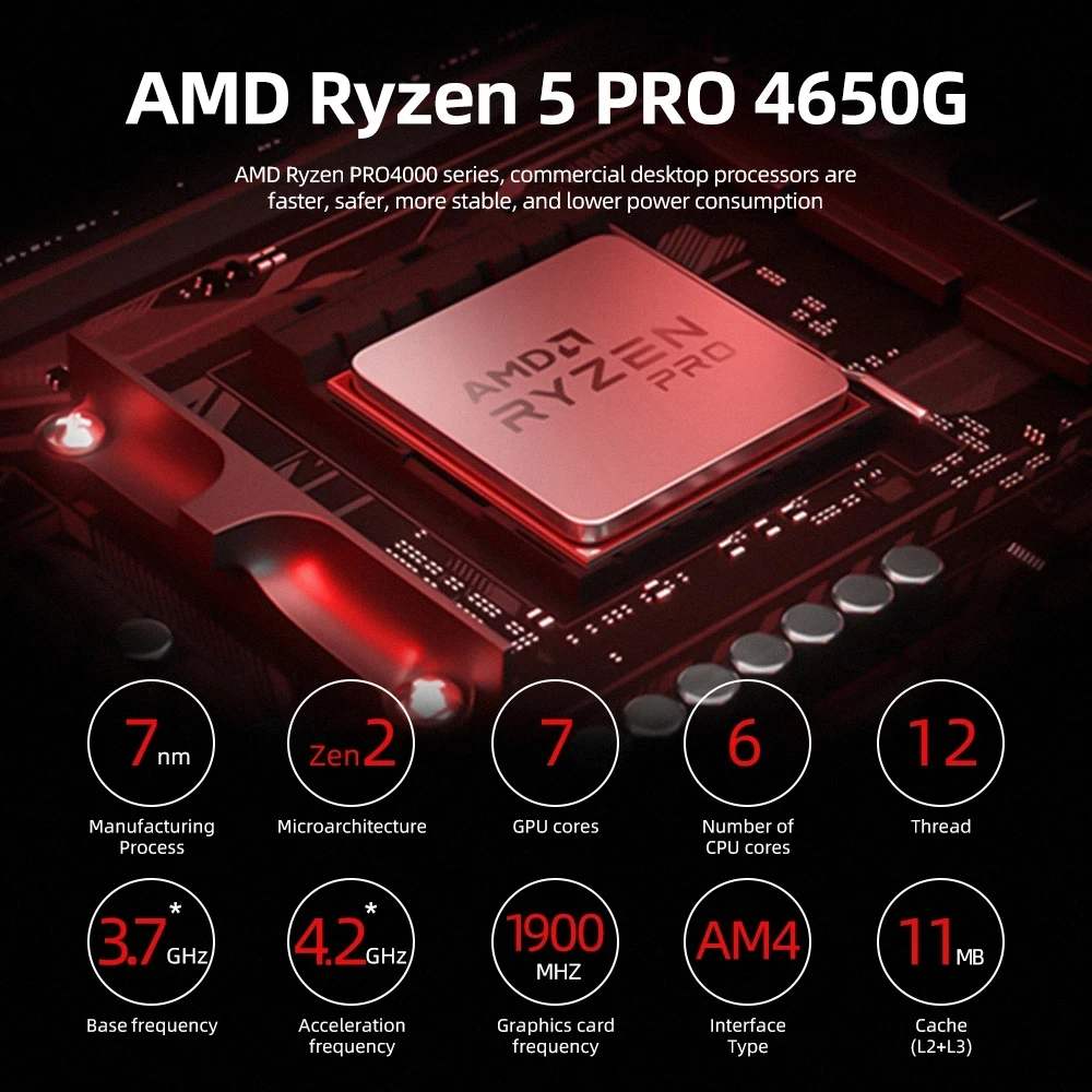 AMD Ryzen R5 5 PRO 4650G 3.7GHz Six-Core Twelve-Thread 65W