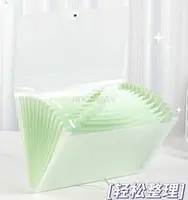 2pcs Folder insert, transparent A4 file bag, paper storage and organization tool, paper storage bag 4