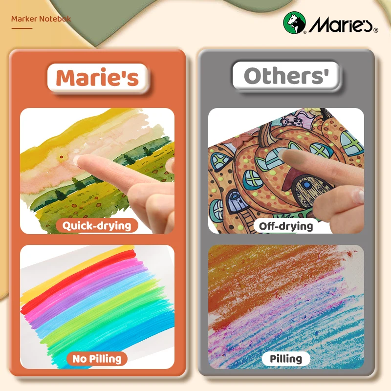 Marie's 30 Sheets Marker Paper Pad 16K/A4/8K Bleedproof for Alcohol Markers,32 lb/120 gsm Drawing Sketchbook for Adults, Student 3