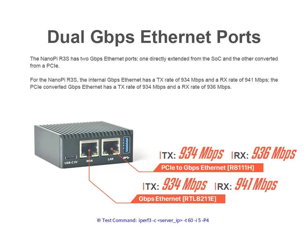 NanoPi R3S Router Dual-Gbps Ethernet Ports Rockchip RK3566 SoC 2GB LPDDR4X Devel