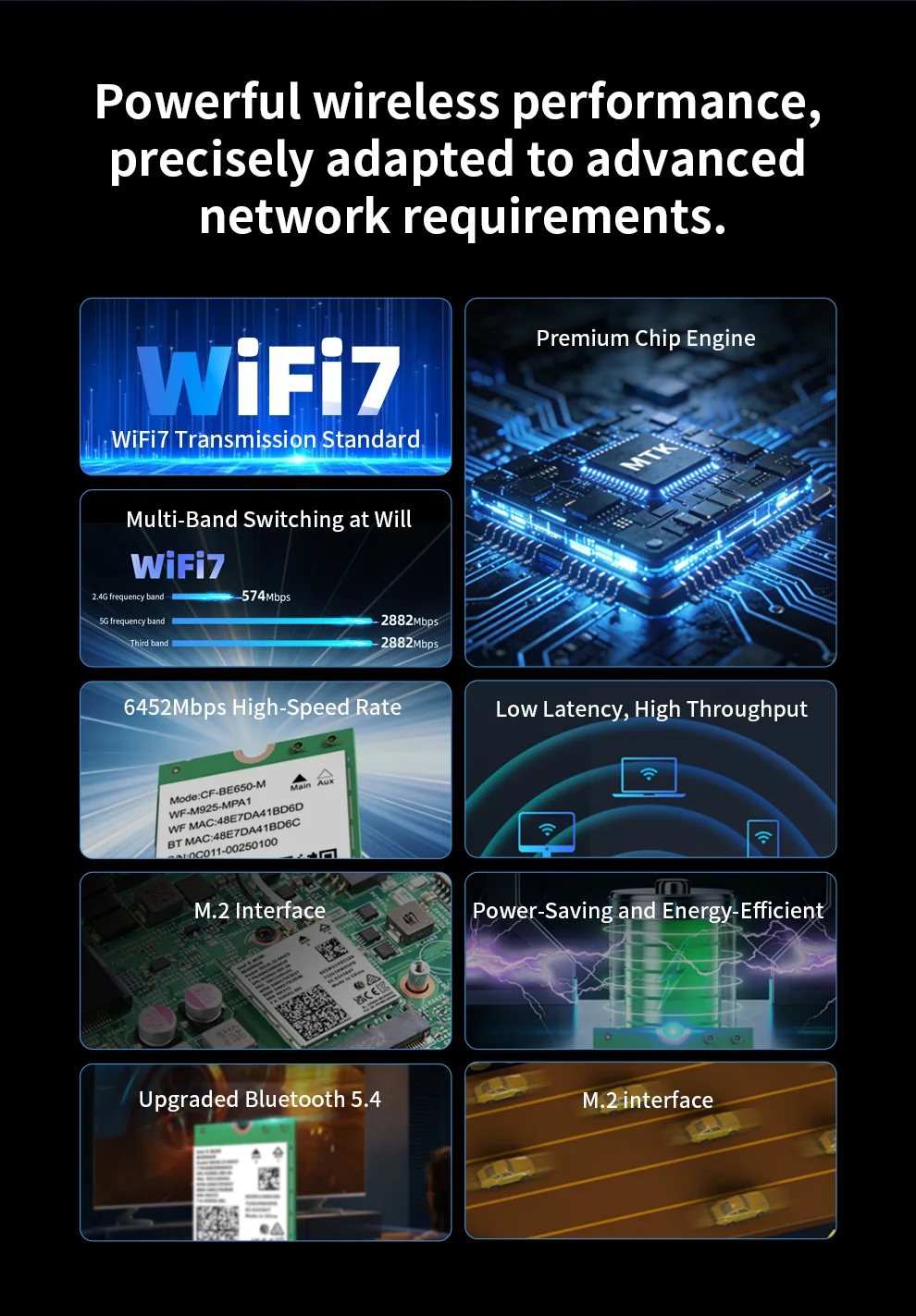 Comfast 6452Mbps PCI-E WiFi 7 네트워크 카드 인텔 AMD Wi-Fi 어댑터 트라이밴드 2.4G/5G/6GHz BT5.4 윈도우11 리눅스용