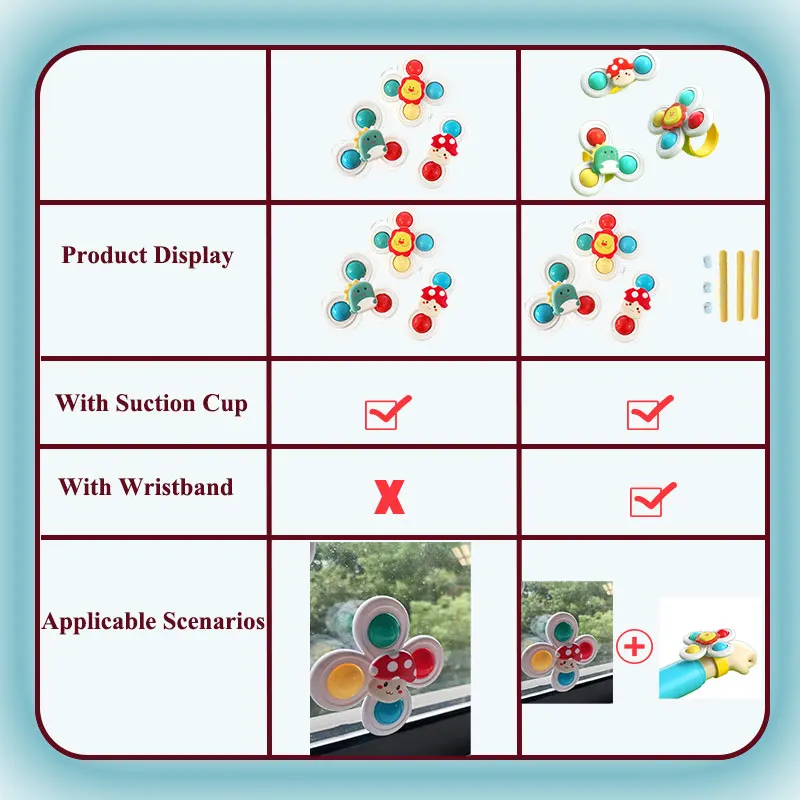 3PC Set Suction Cup Spinning Cartoon Animal Spinner Toys For Kids Window High Chair Tray Bath Table Travel for Children Gift 2