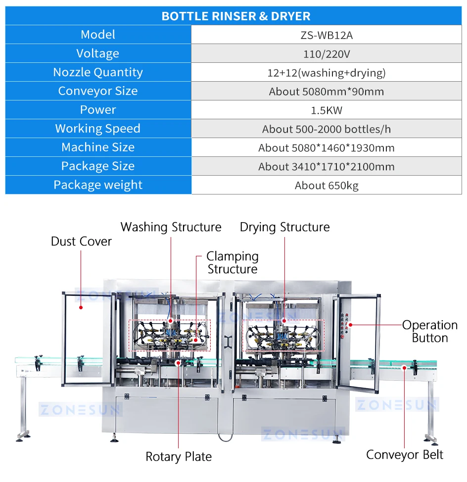 ZONESUN ZS-FALU3 Automatic Paste Filling Capping Labeling Production Line