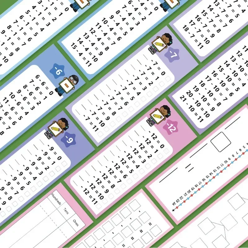 0-12 Multiplication Charts Times Table Cards Self Check Math Learning Tool Practice Quick Calculation Mathematics Flashcard Mathematics Exercise Book Plastic Math Counters Math Drawing Tools