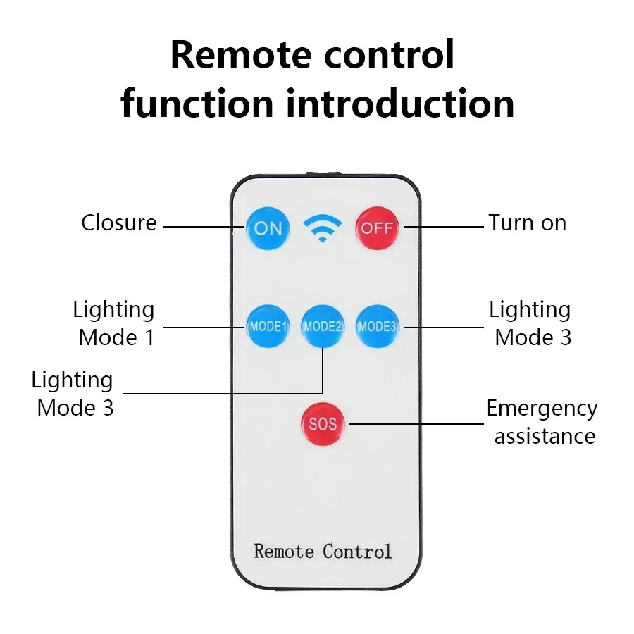 Slide image b4b7f7b20820452194e5eeda63caf926
