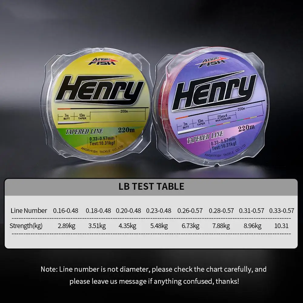 New Sport Fishing Line Nylon Tapered Line 220m Henry Series Popular Strong Strength Line Monofilament Nylon Tackle Sea