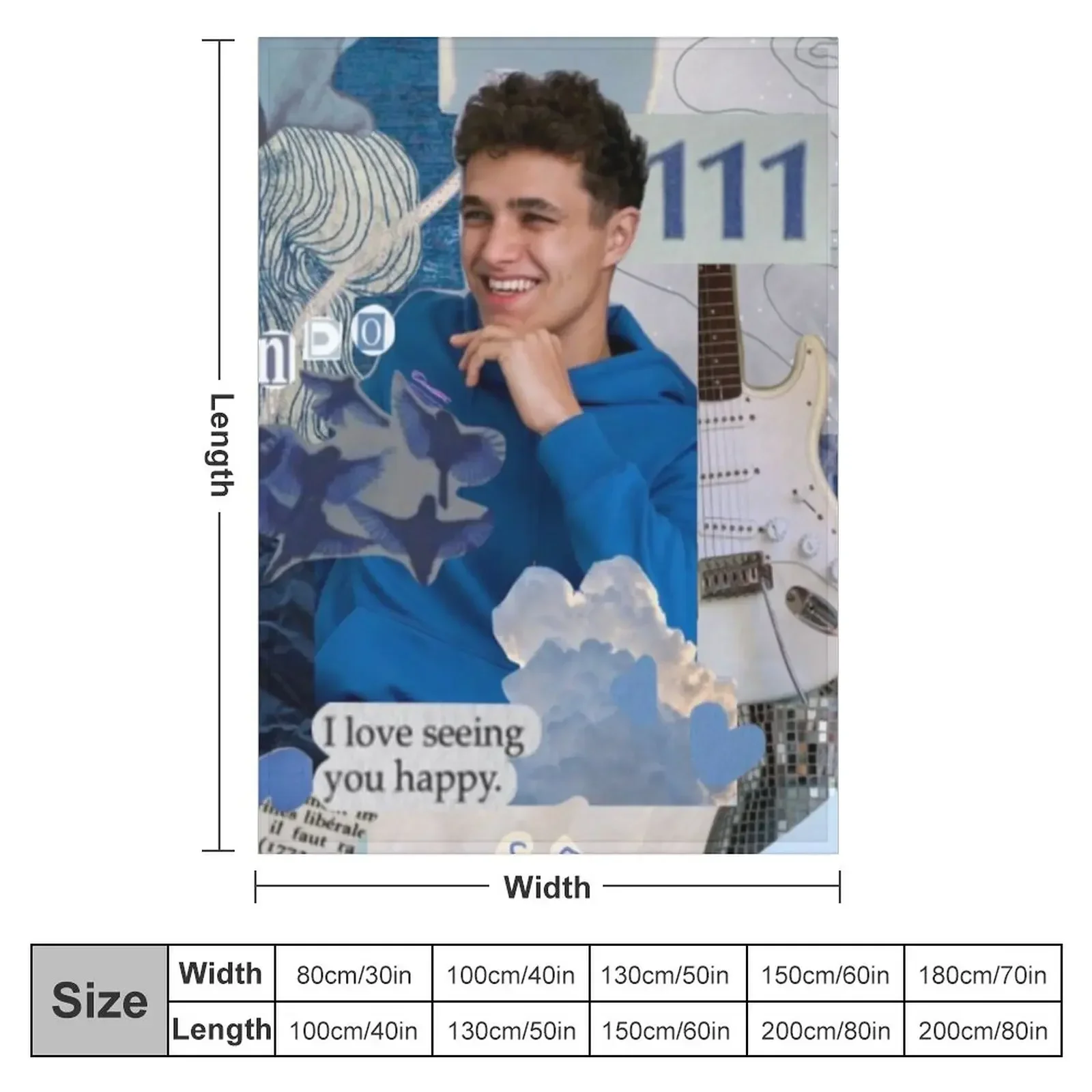 L Norris ���� ������ ���, ���� ��Ʈ�� ���