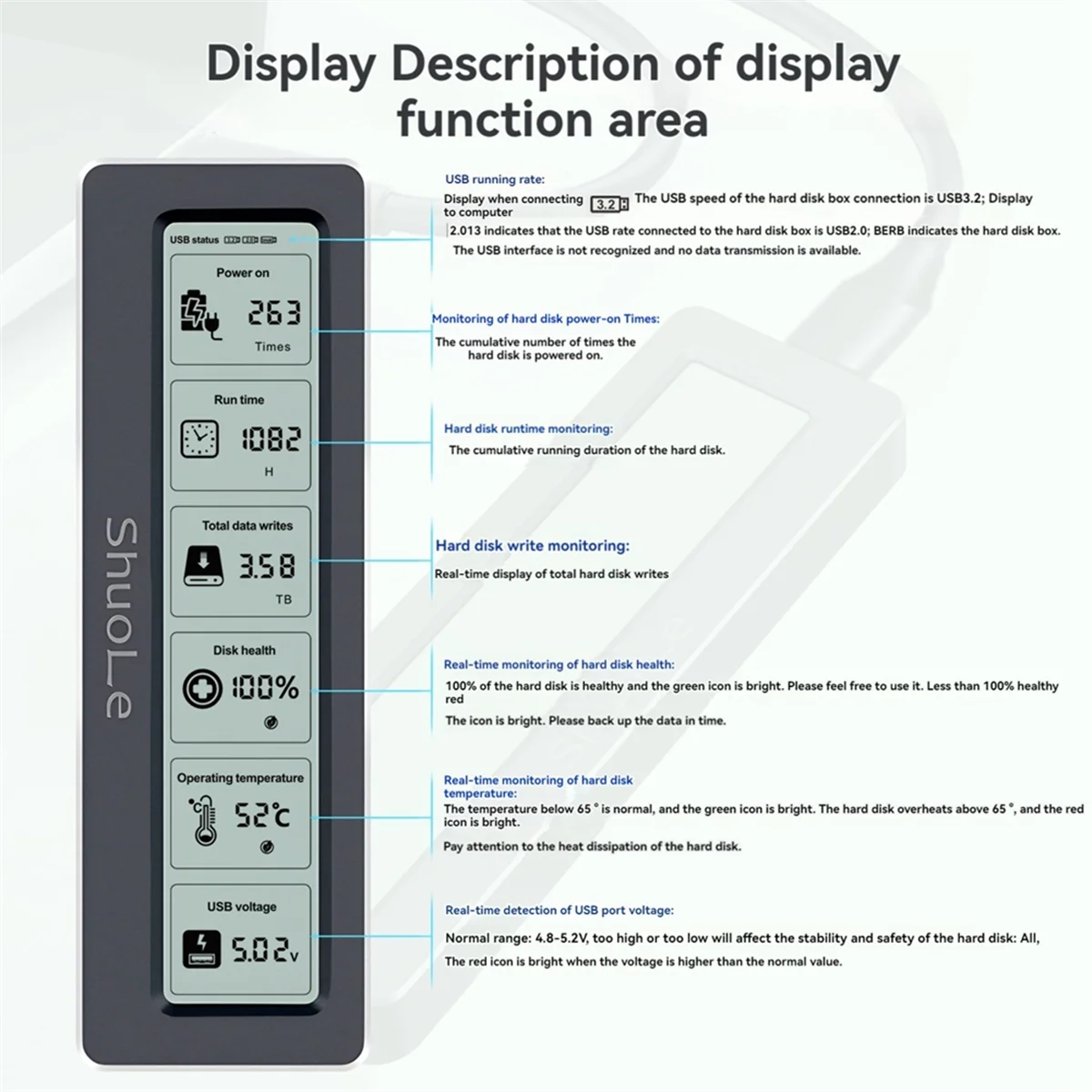 NVME/NGFF Dual Protocol SSD Enclosure SHuoLe M. 2 Display Screen Intelligent Digital Health Detection Type-C 3.2 10Gbps
