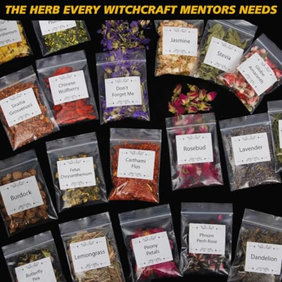 description