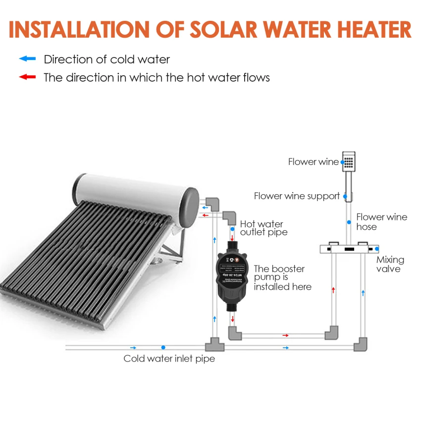 Dc 24v 200w Water Pressure Booster Pump For Home Low Pressure Diaphragm