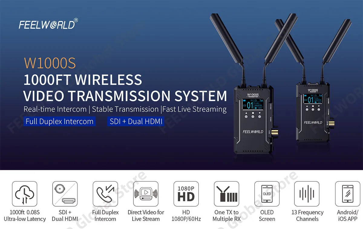 Description Picture 2 of itemFEELWORLD W1000S Wireless Video Transmission System Dual HDMI SDI 1000FT Long Range Low Lantency Real Time APP Monitoring